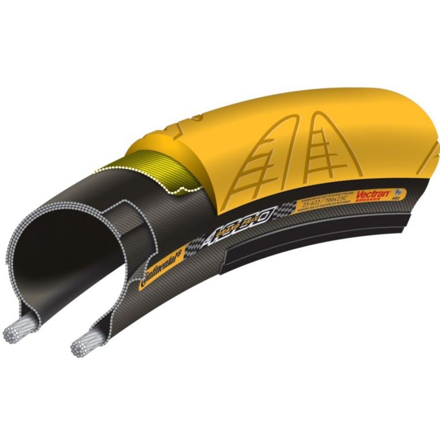 Continental Grand Prix 4000 Tire Competitive Cyclist