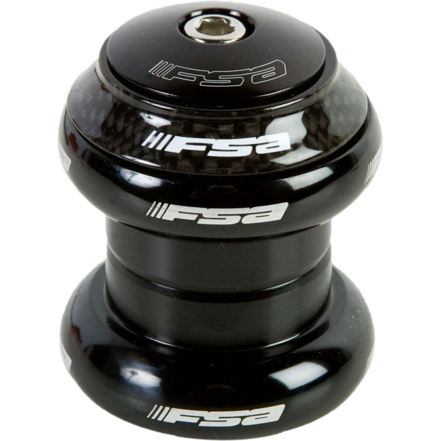 fsa headset top cover