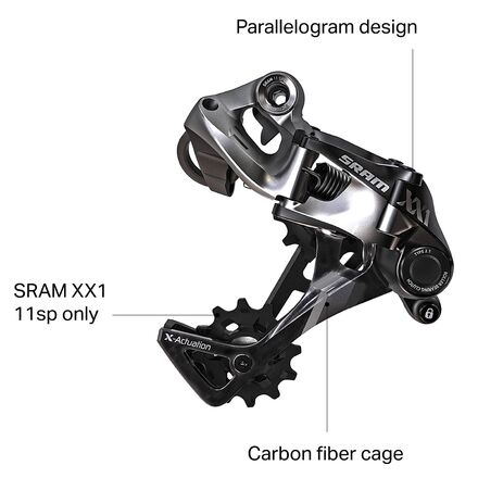 SRAM XX1 2.1 Rear Derailleur Black, 2.1/11sp