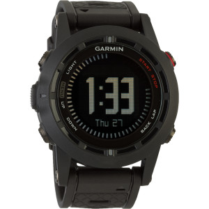 Fenix 2
