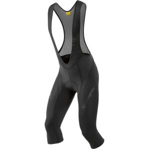 Sprint Knickers