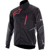 Sirocco Jacket