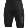 Active Short - 2012