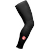 Thermoflex Leg Warmer