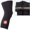 Thermoflex Knee Warmer