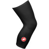 Lycra Knee Warmers