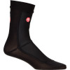 Duo Windstopper Socks