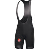 Endurance Bib Shorts