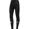 Fondo Tights