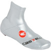 Nano Shoe Covers