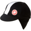 Risvolto Winter Cap