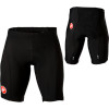 Ergo Tre Shorts