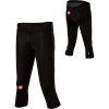 Palmares Women's Knickers