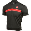 Fedele Short Sleeve Jersey