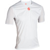 Wind Baselayer Short Sleeve Top