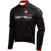 Agnel Thermal Jacket