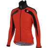 Zoncolan Jacket