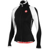 Pazza Wind Women's Jacket