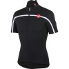 Classica Jersey