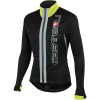 Confronto Jacket