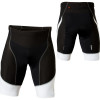 Oxygen Shorts