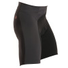 Power Short