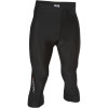 Request Knickers - Men's