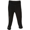 Pro Women's Knickers