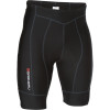 Fit Sensor Shorts