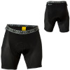 Red Rock Under Shorts