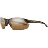 Parallel Max Polarized Sunglasses
