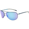 Showdown Polarized Sunglasses