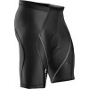 RS Shorts
