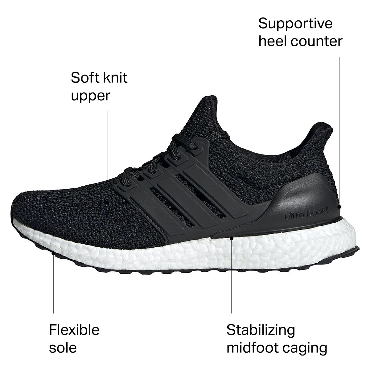 adidas gazelle silver green womens Adidas Ultraboost 4.0 DNA Running Shoes main image 1