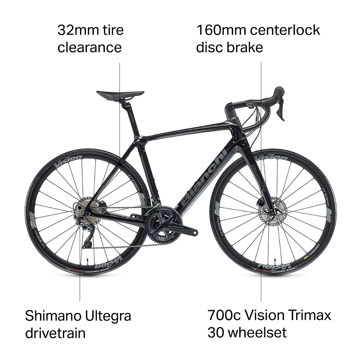 Bianchi Infinito CV Disc Ultegra Road Bike - Bikes
