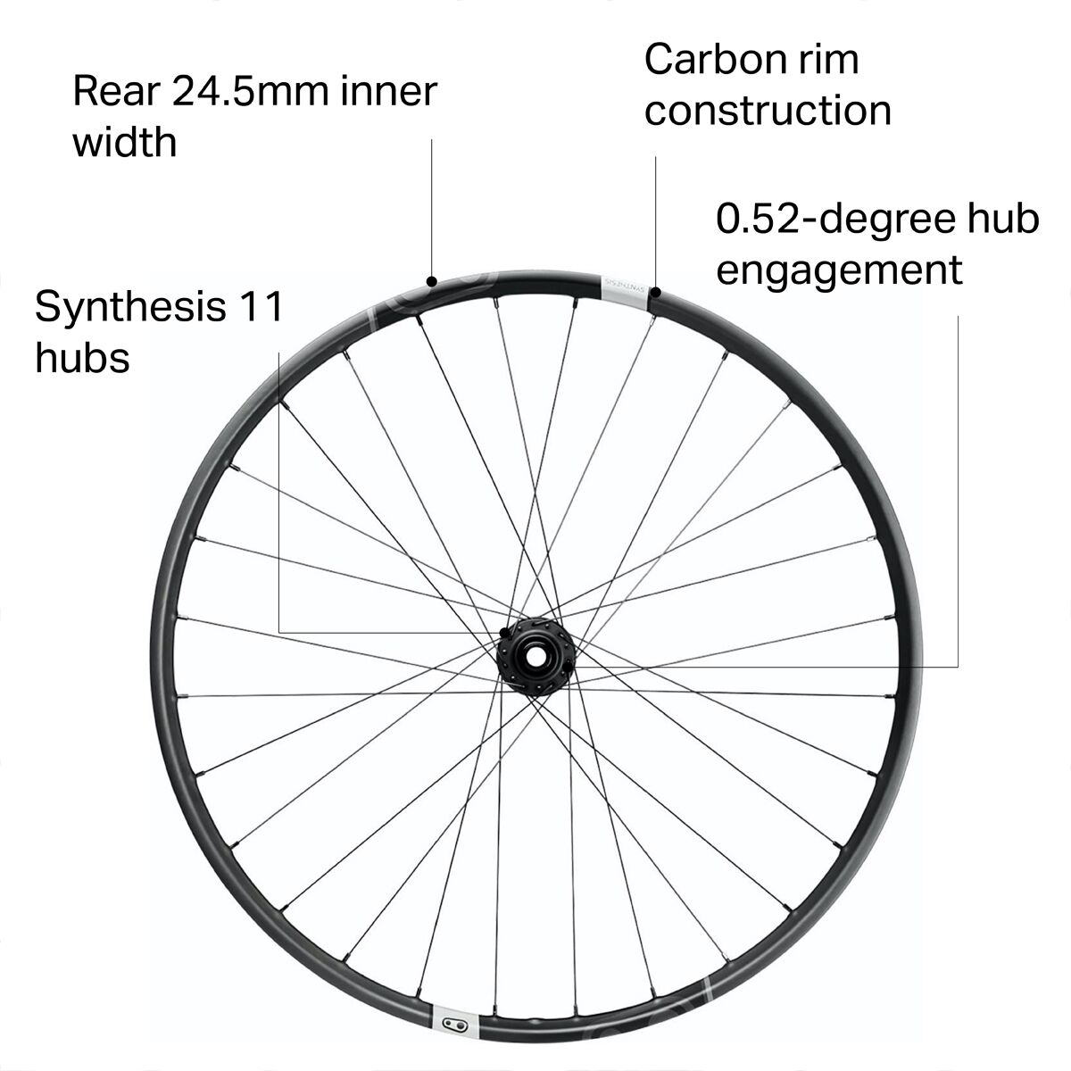 Crank Brothers Synthesis XCT 11 Carbon Boost Wheelset - 29in