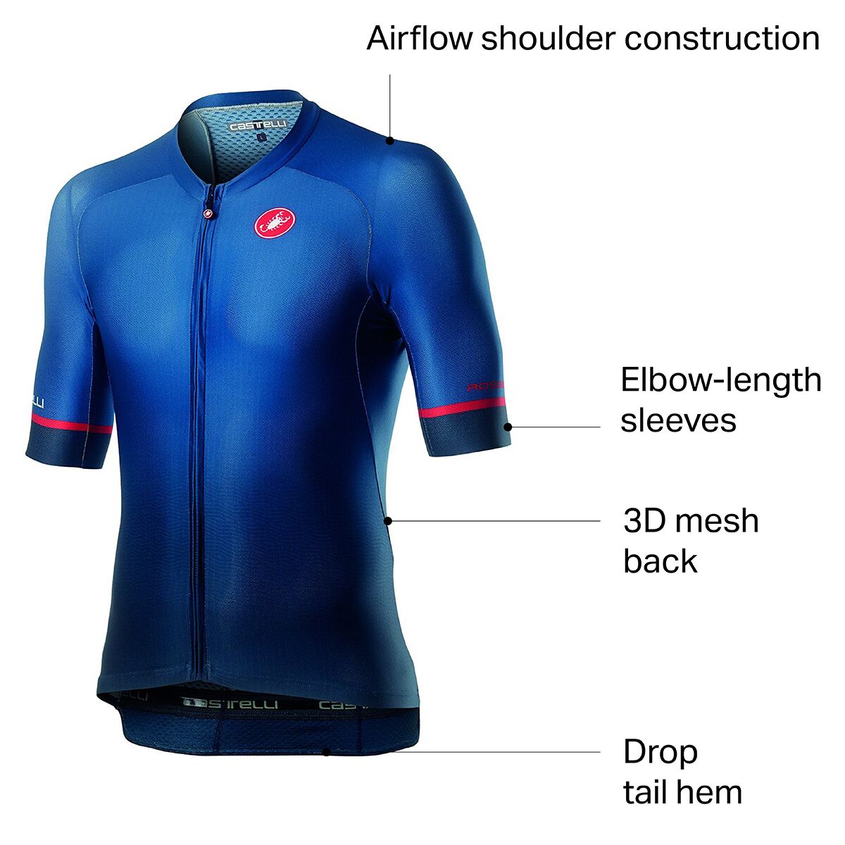 Castelli Aero Race 6.0 Full-Zip Jersey - Men's - Men