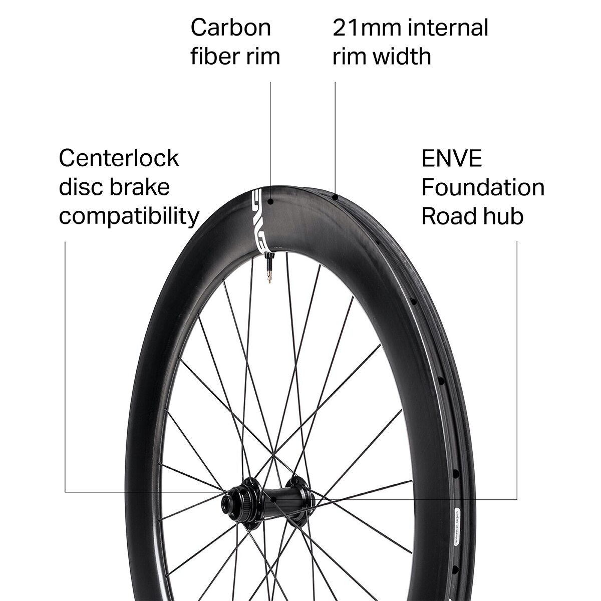 ENVE FOUNDATION 65 フロントのみ ENVE | ENVE 65 Wheels – ENVE Composites USA