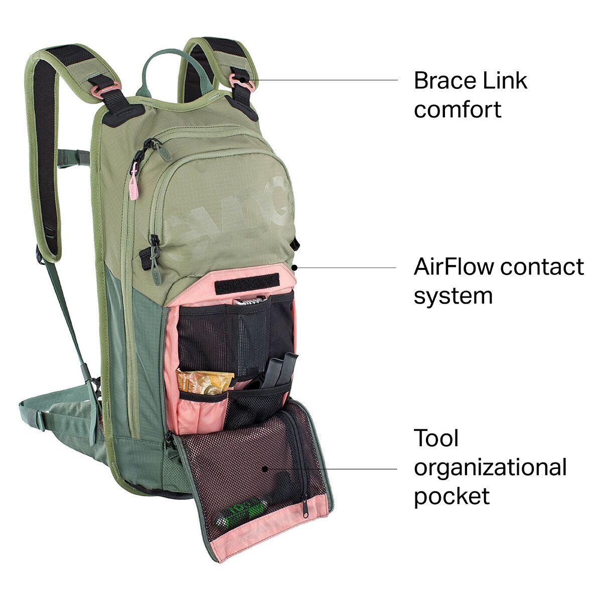Evoc Stage Technical 6L Backpack - Men