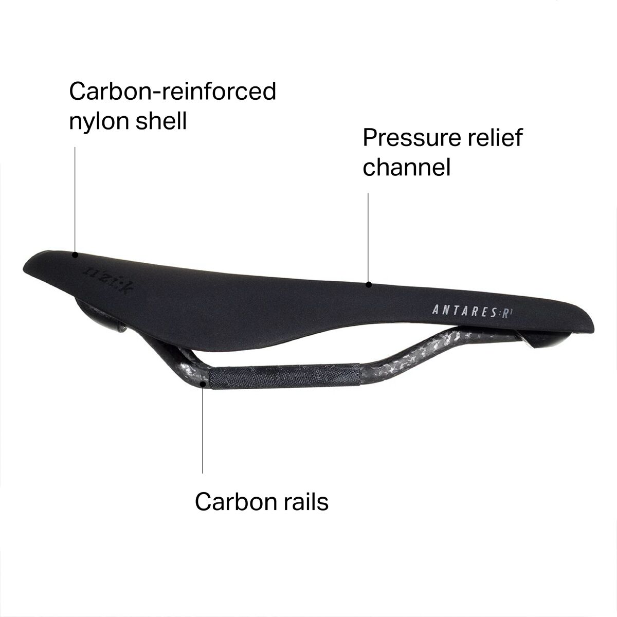 Fi zi k Antares R1 Open Saddle Components
