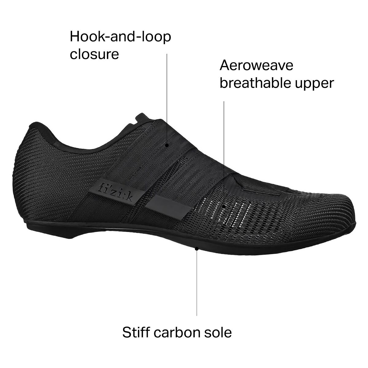 Fi'zi:k Vento Powerstrap R2 Aeroweave Cycling Shoe - Men