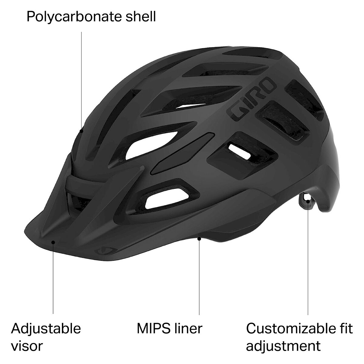 radix mips dirt helmet