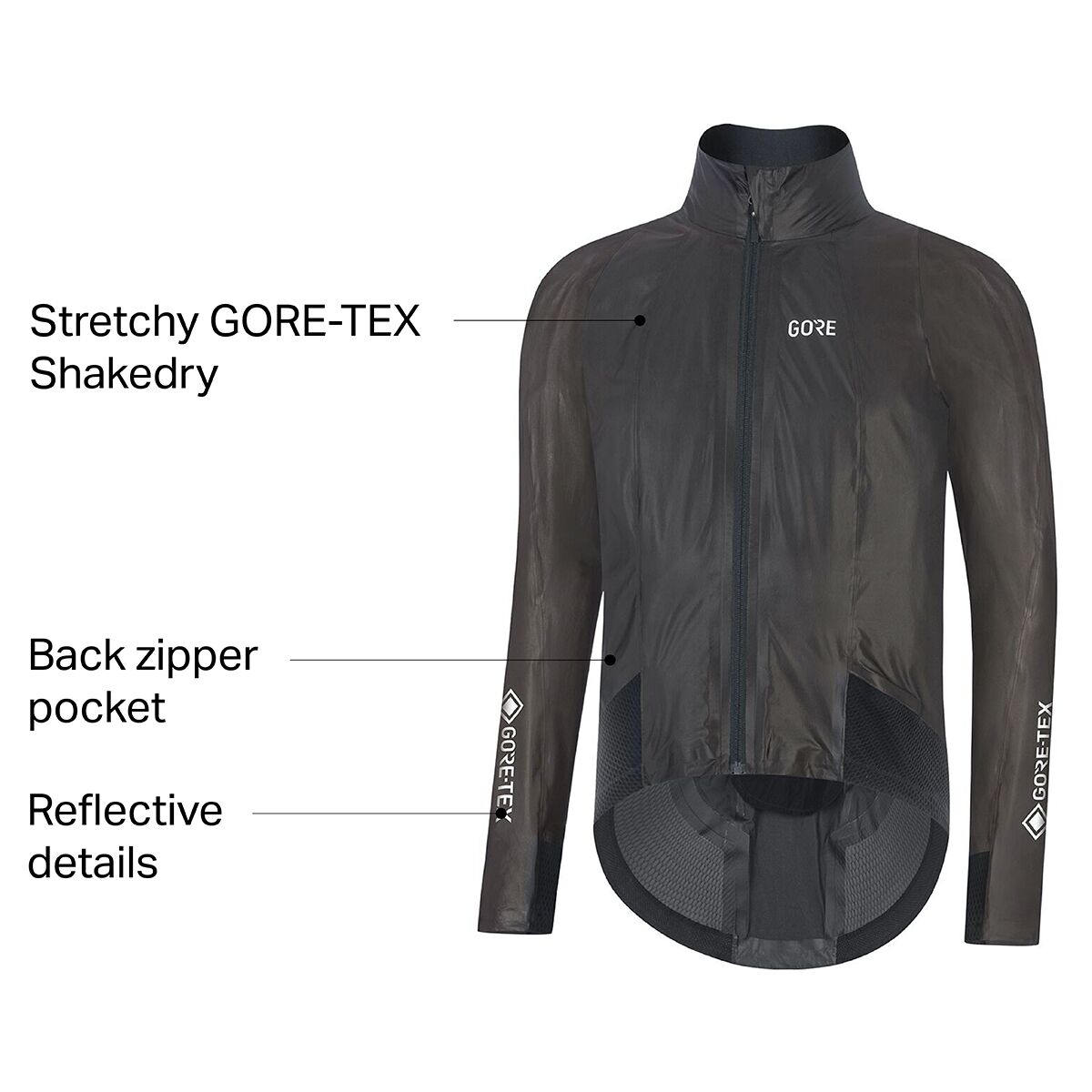 GOREWEAR Race SHAKEDRY Jacket Men s Men