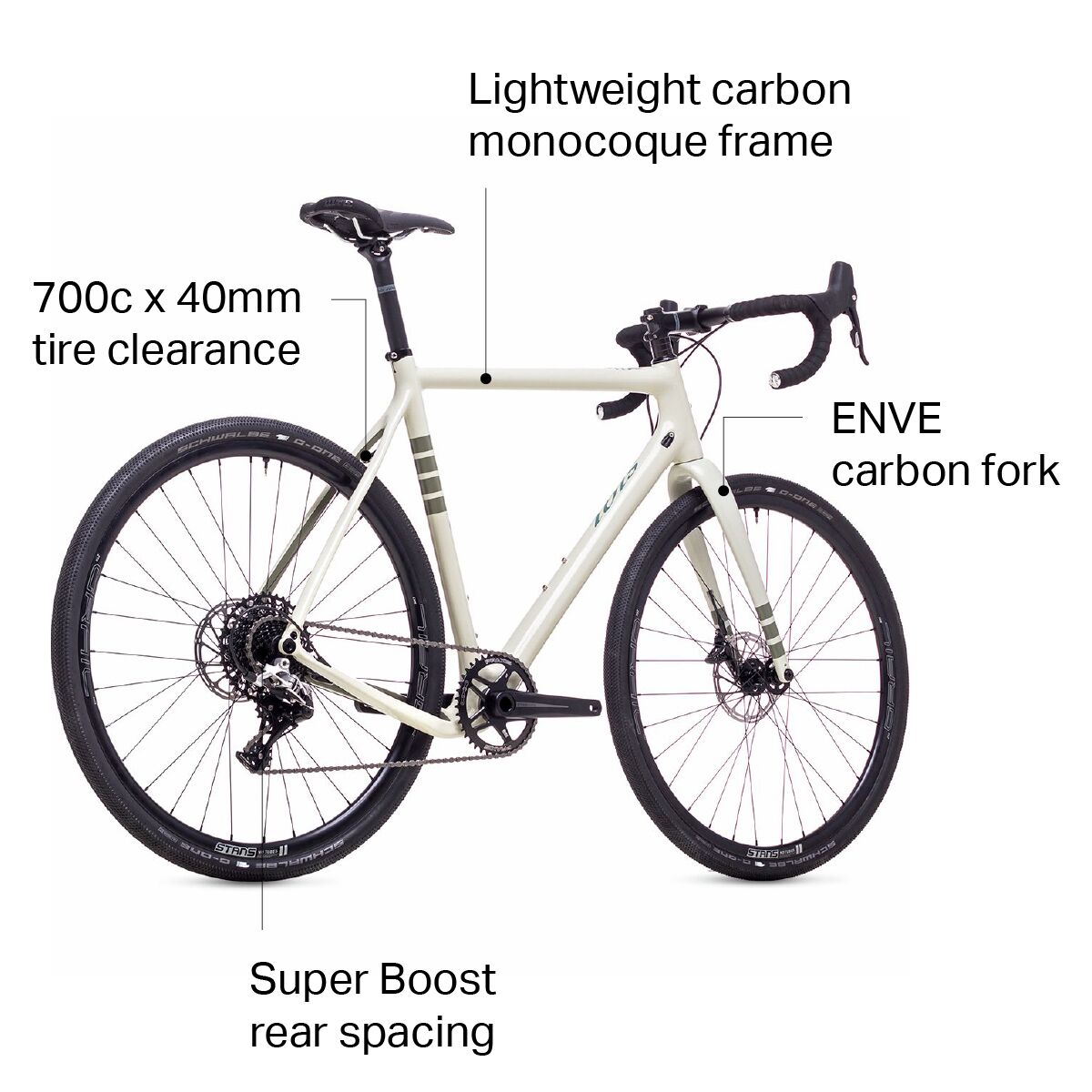 Ibis Hakka MX Disc 700c Rival Gravel Bike - Bikes