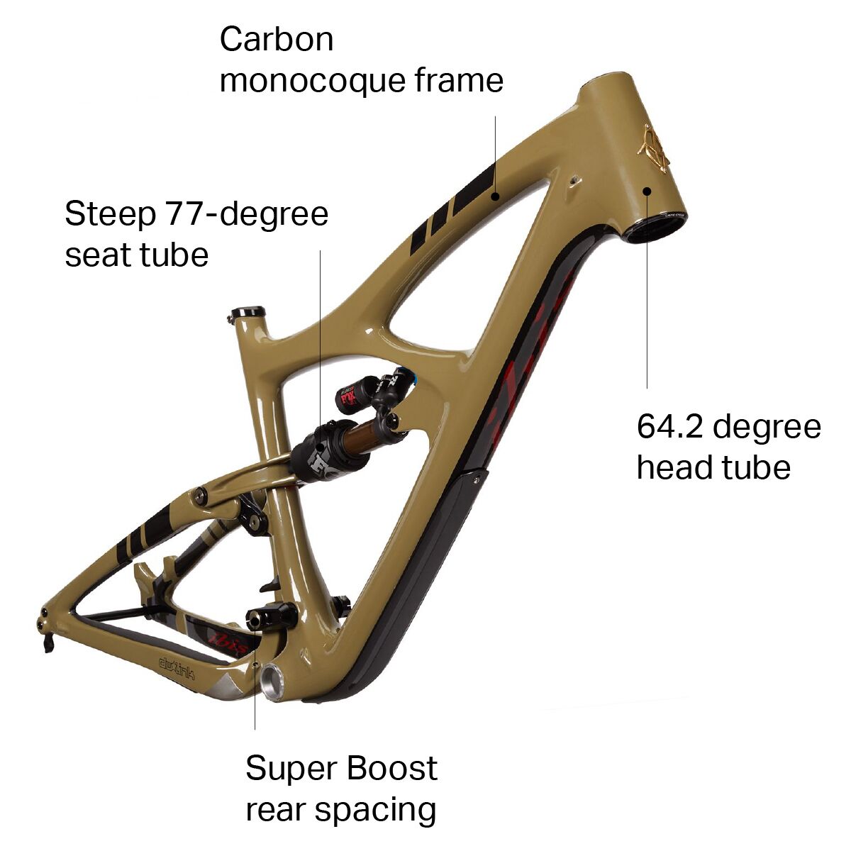 Ibis hd5 for sale best sale