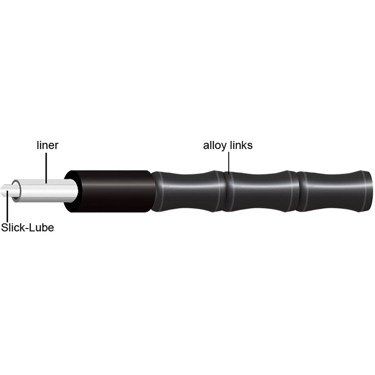 Jagwire Kit cavi e guaine Road Elite Link freno Jagwire Kit cavi e guaine Road Elite Link freno