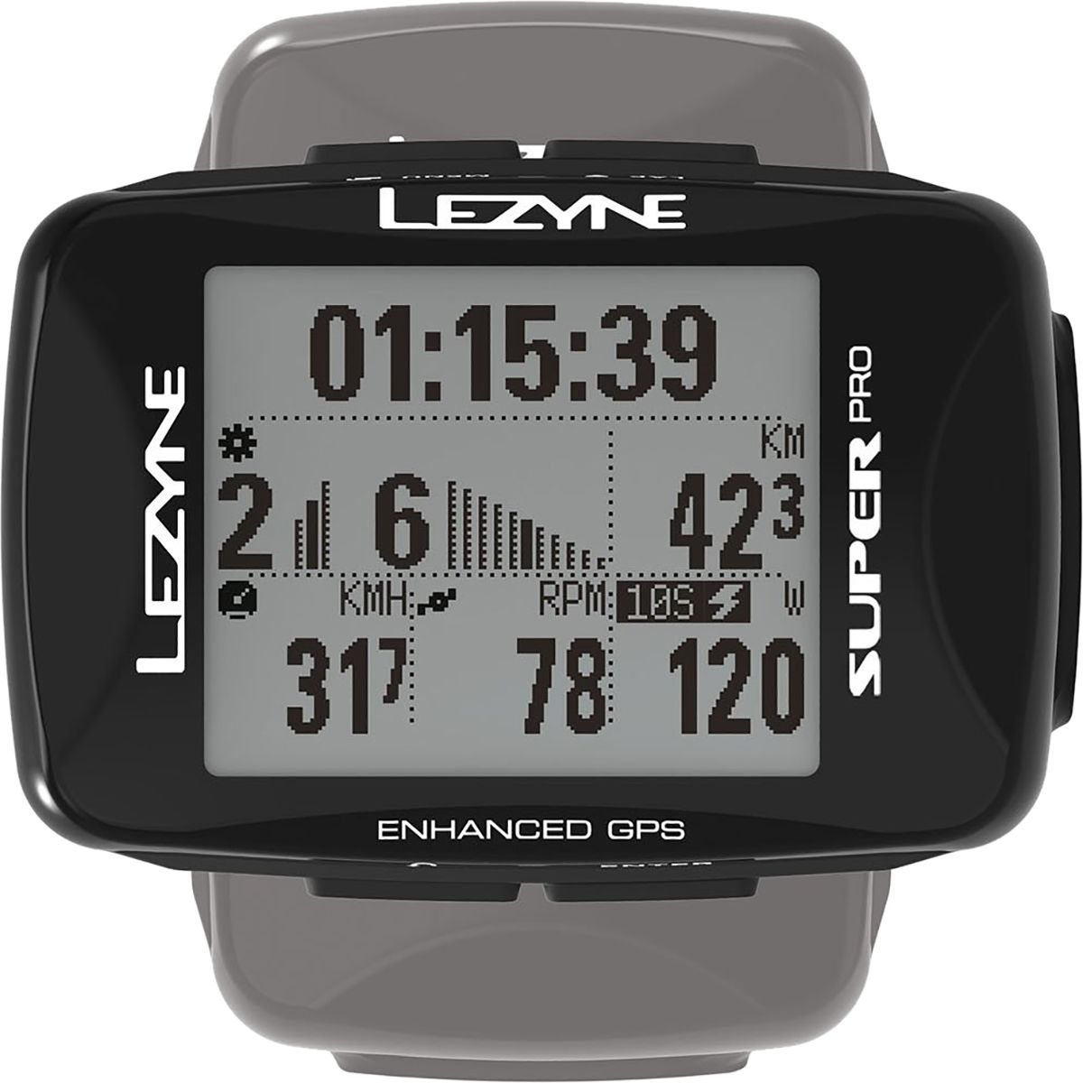 Lezyne Super Pro GPS Smart Loaded Computer - Men