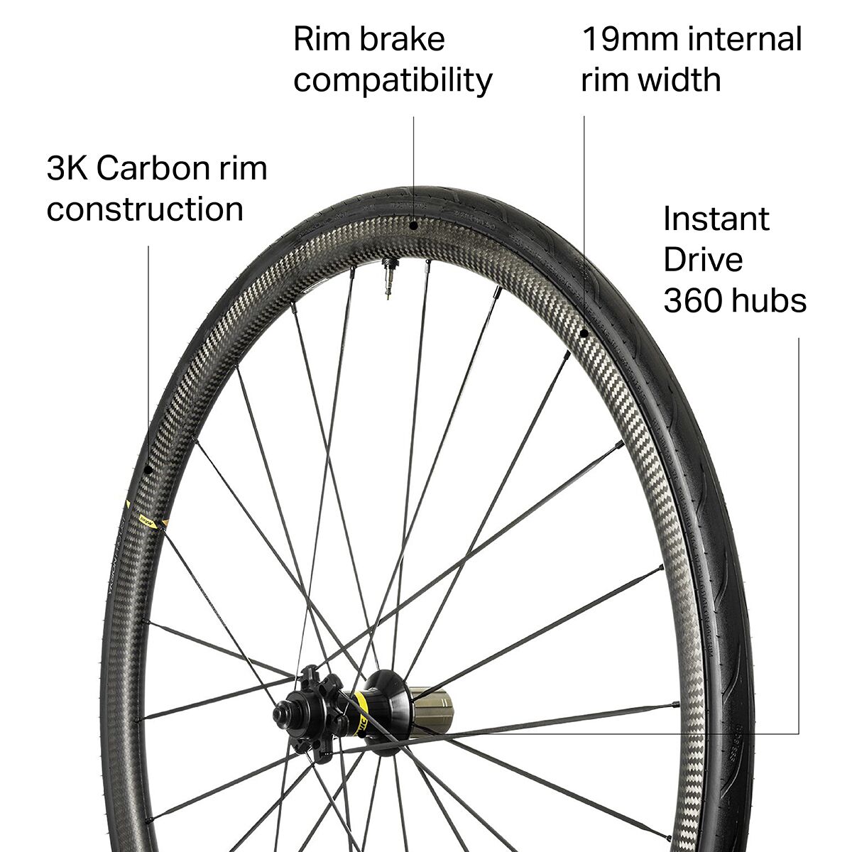 世界の PRO KSYRIUM MAVIC パーツ CARBON UST SL パーツ - www.ride 