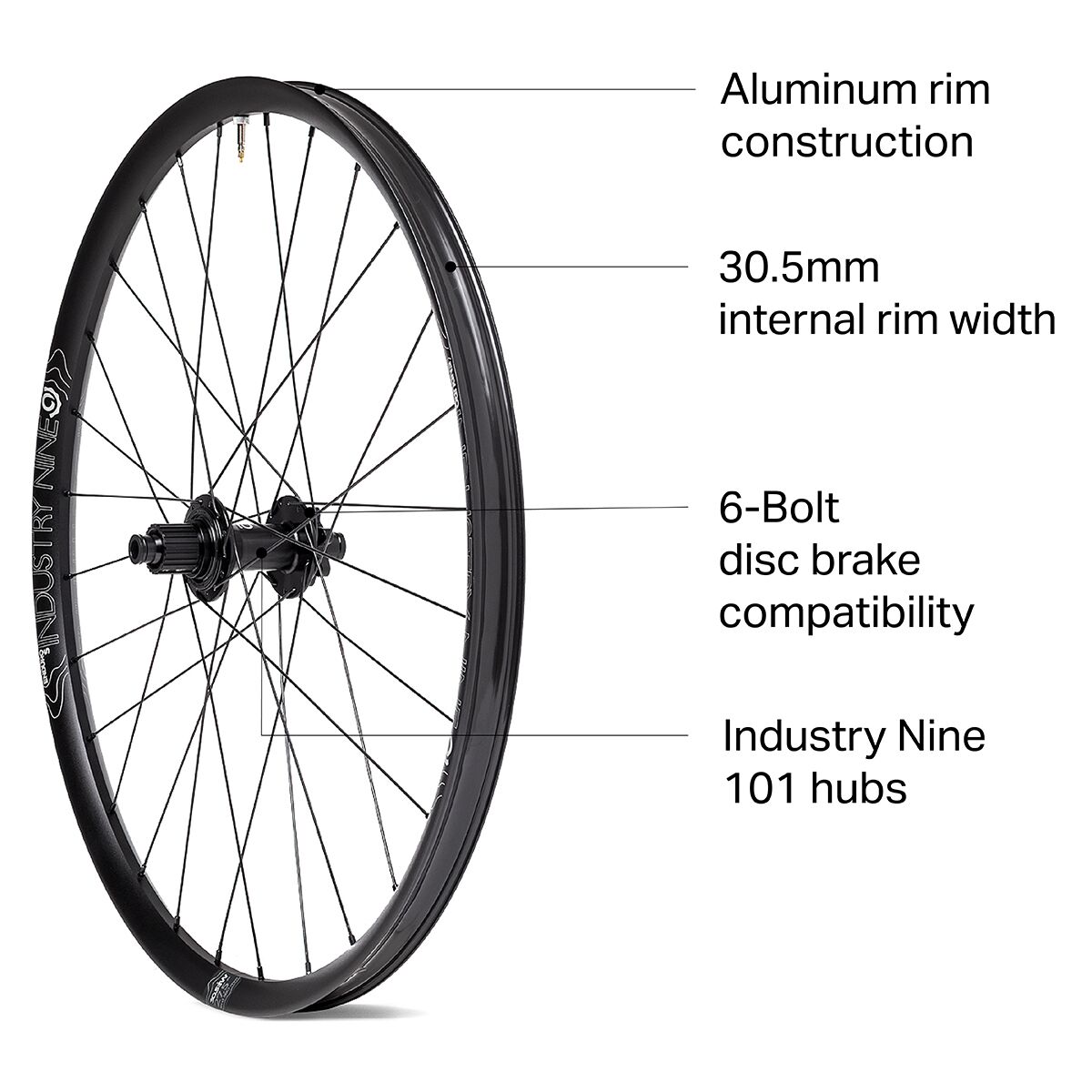 Industry Nine 1/1 Enduro S 27.5in Boost Wheelset - Components