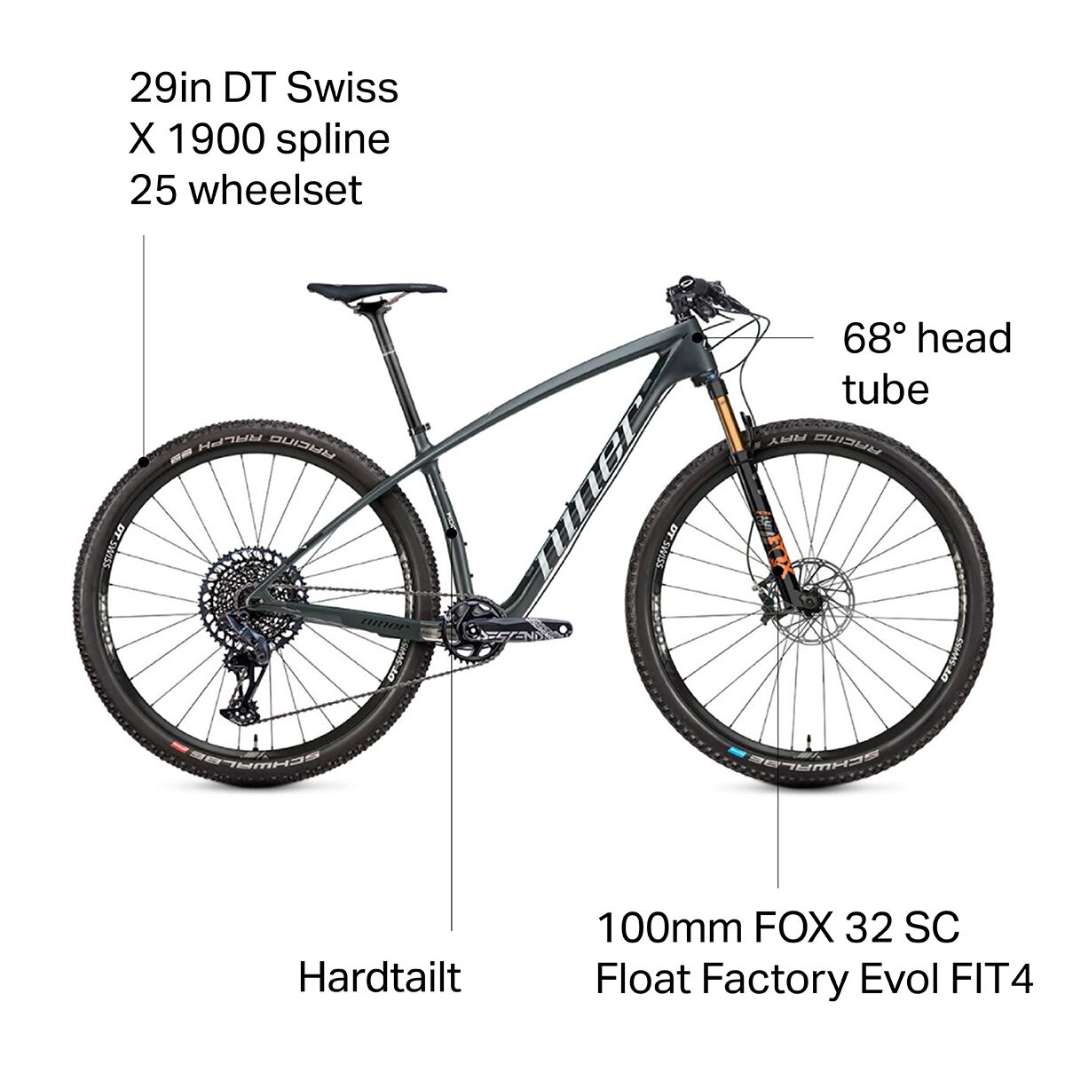 Niner rdo air 9 shop